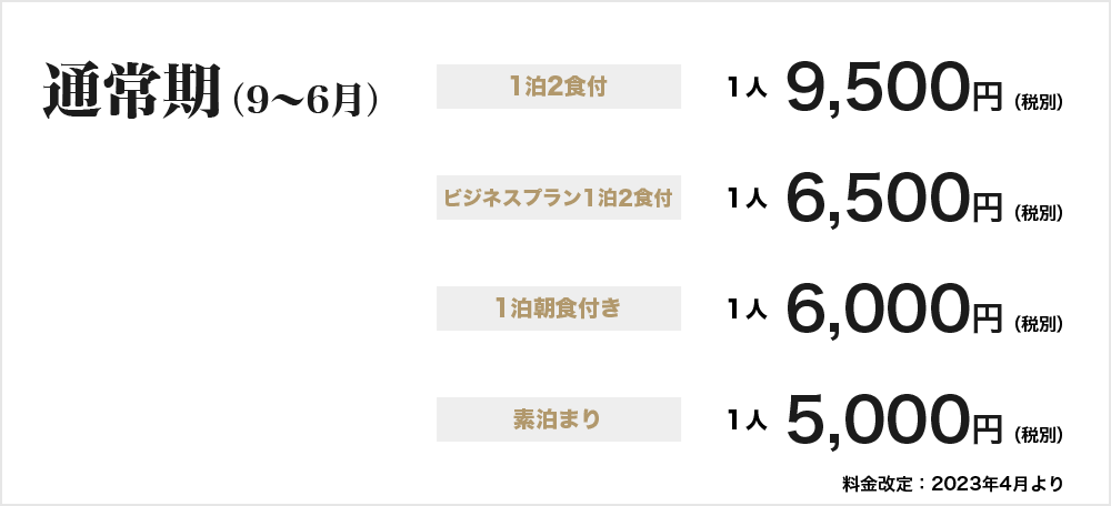 通常期（9-6月）1泊2食付1人9,500円　ビジネスプラン1泊2食付1人6,500円　1泊朝食付き1人6,000円　素泊まり1人5,000円　いずれも税別